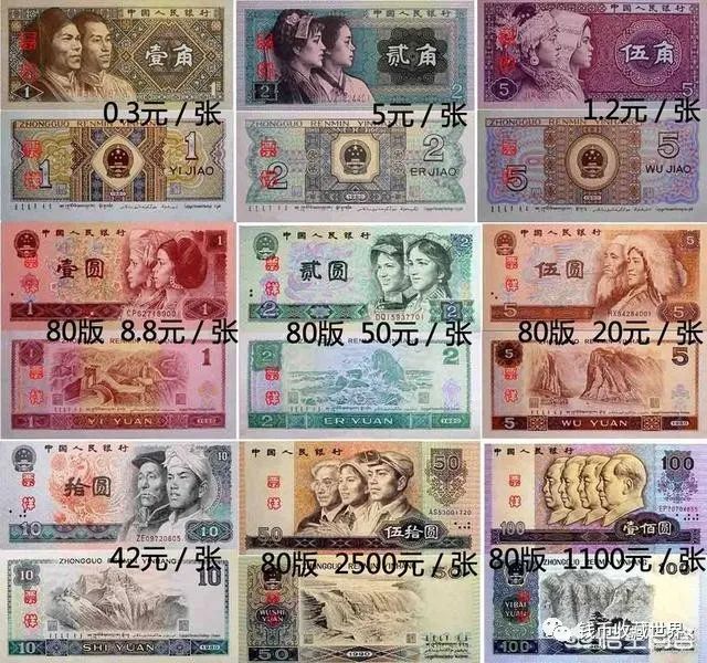 1990年人民币价值图片