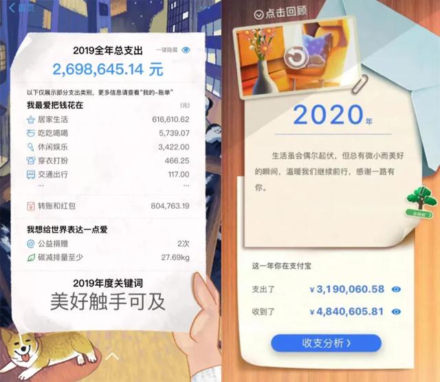 支付寶和微信的年度賬單都來了,看看你2021年都花了多少錢