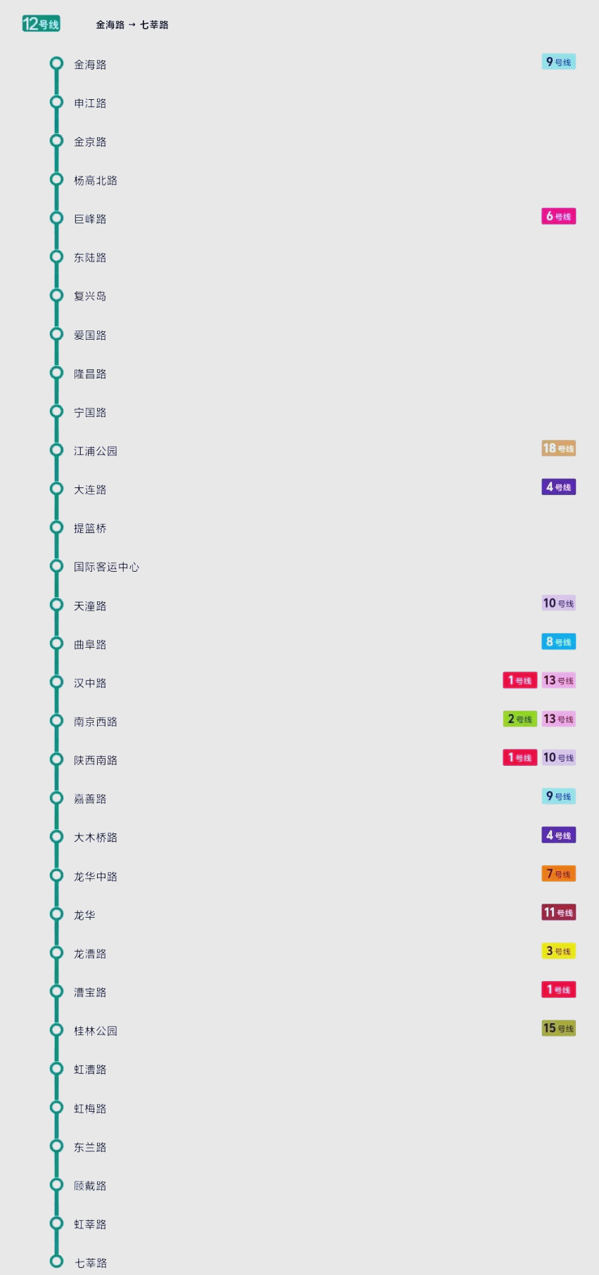 上海地铁12号线:连接都市的便捷新动力