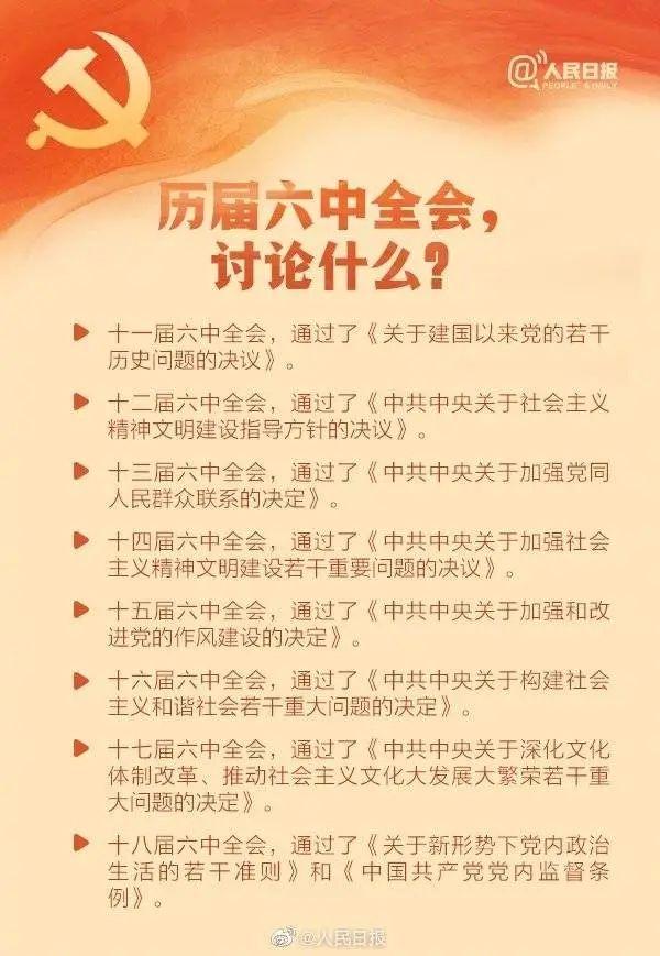 敲黑板！十九届六中全会知识点来了
