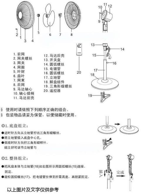 塑料卡扣风扇怎么拆开?