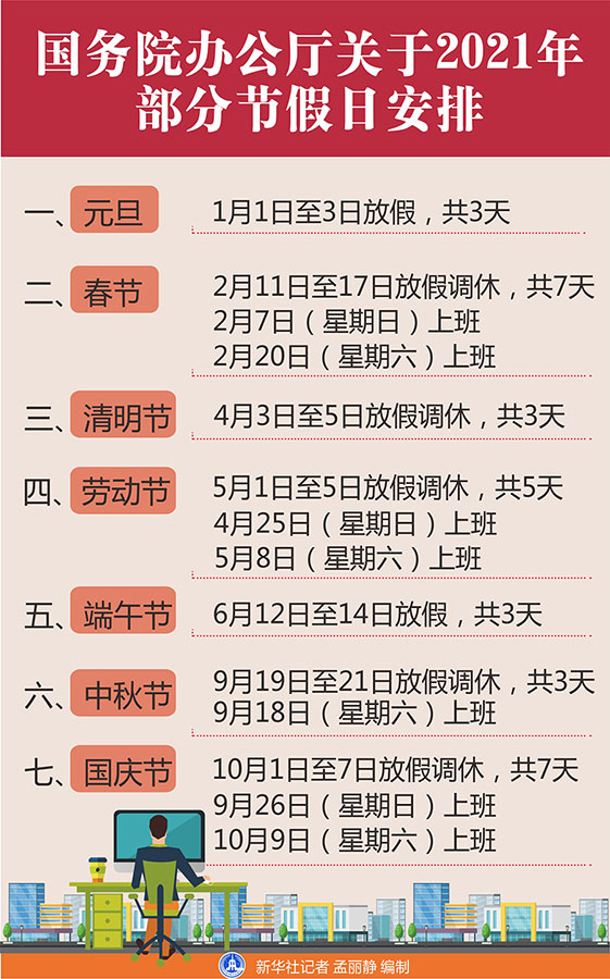 (受权发布)国务院办公厅关于2021年部分节假日安排的通知