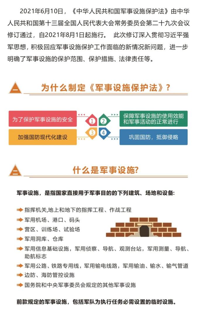 边防政策法规图片