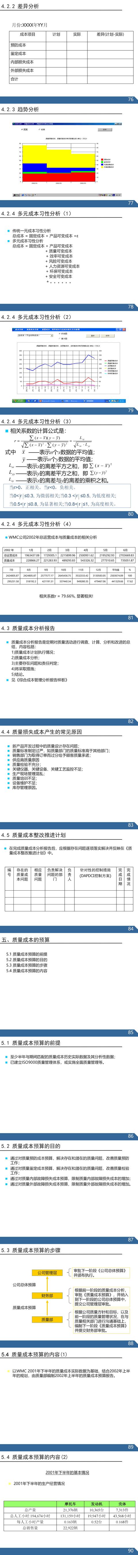 全面质量成本管理——打通质量与经营