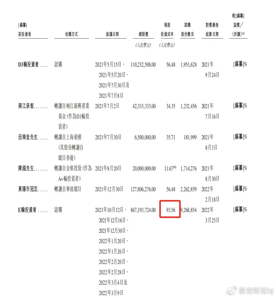 独角兽简谱图片