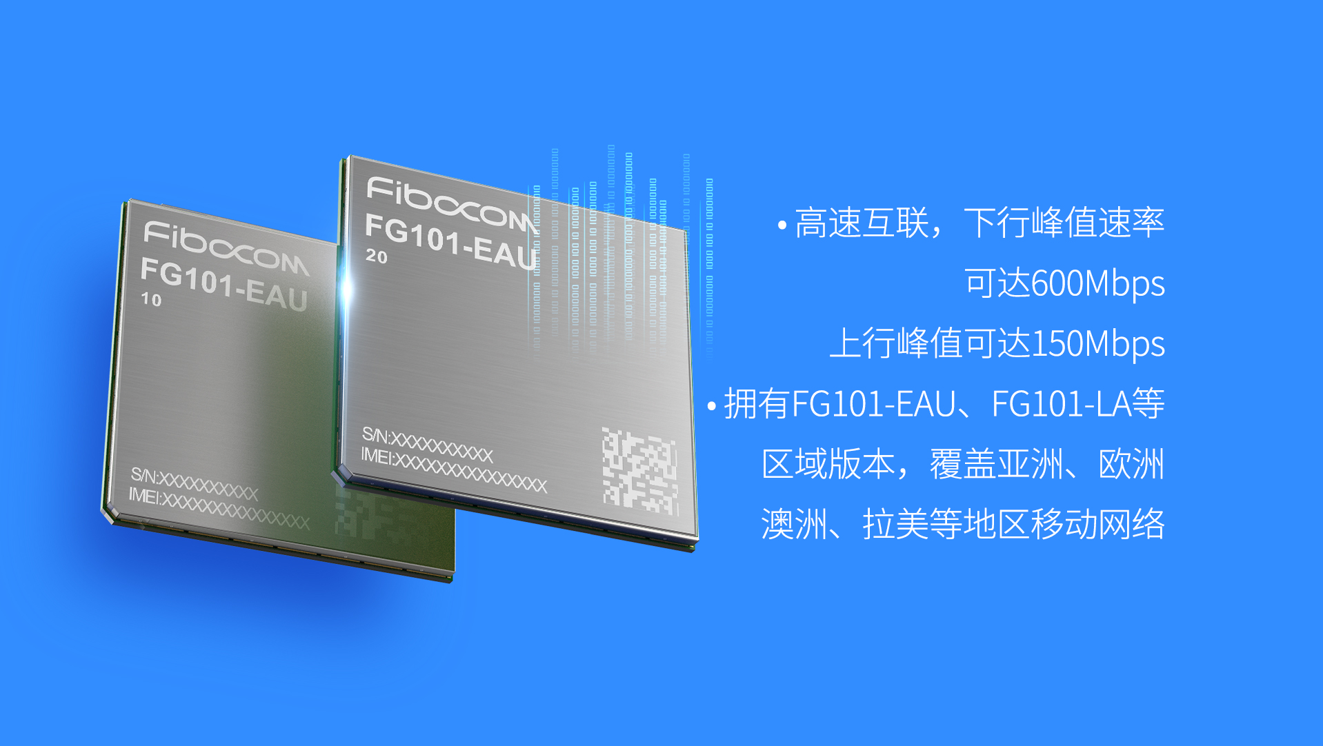 广和通LTE-A模组FG101产品特性