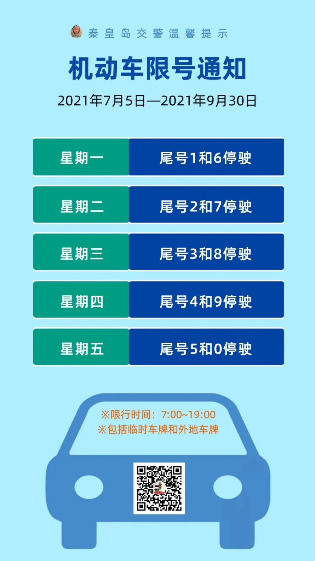 新一輪尾號限行下週開始!|公積金結息到賬|今天晚上有雨!