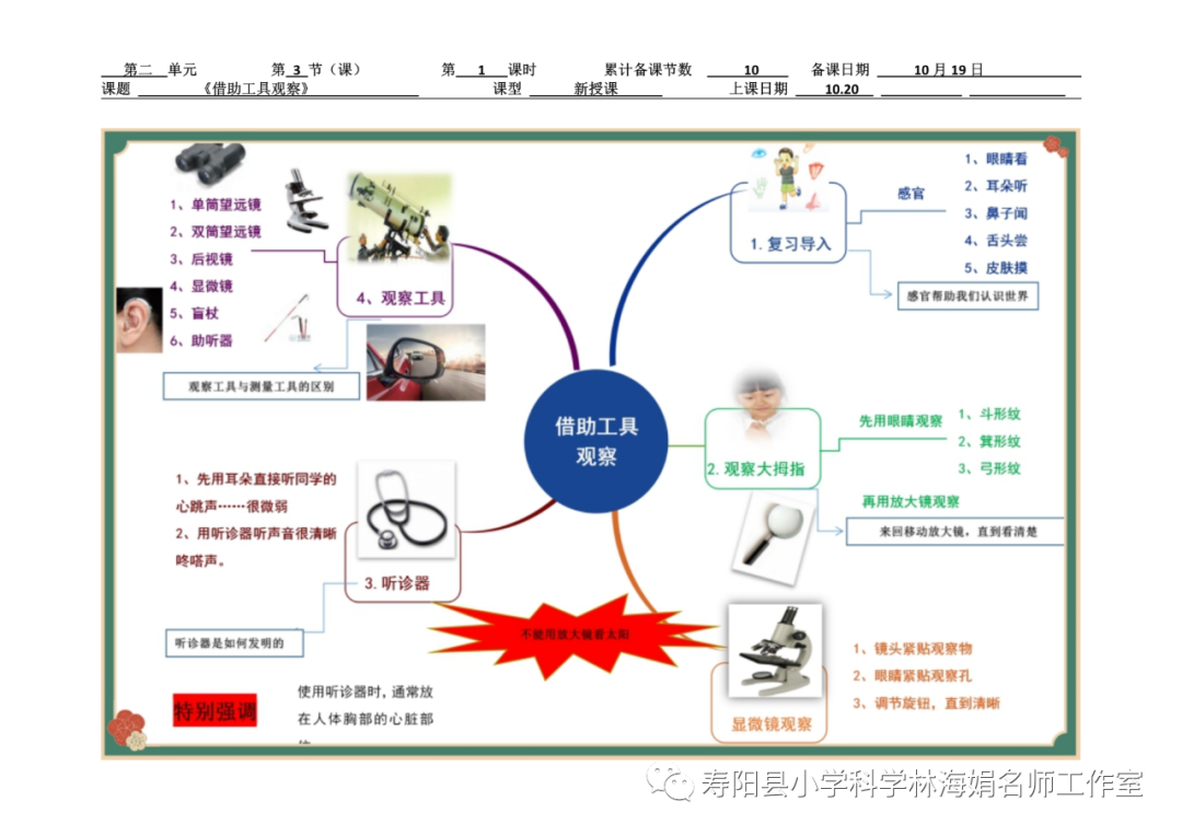 培訓資源|蘇教版小學科學一年級上冊思維導圖教學設計(上)