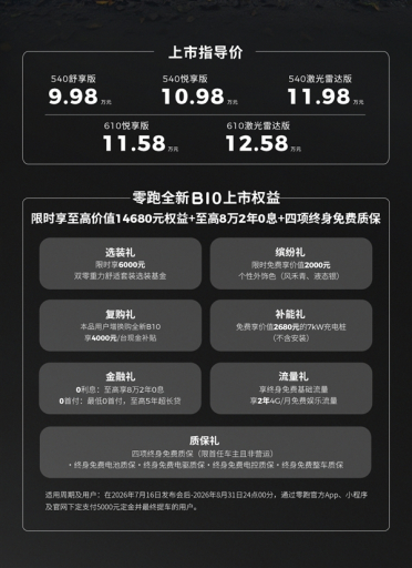 20万级续航 50万级配置！全新零跑B10上市：9.98万起