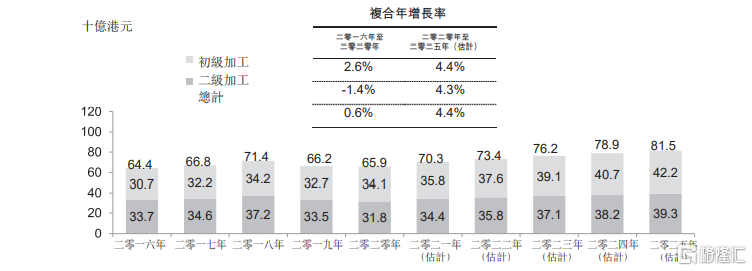 华富集团(华富集团陈晓康)