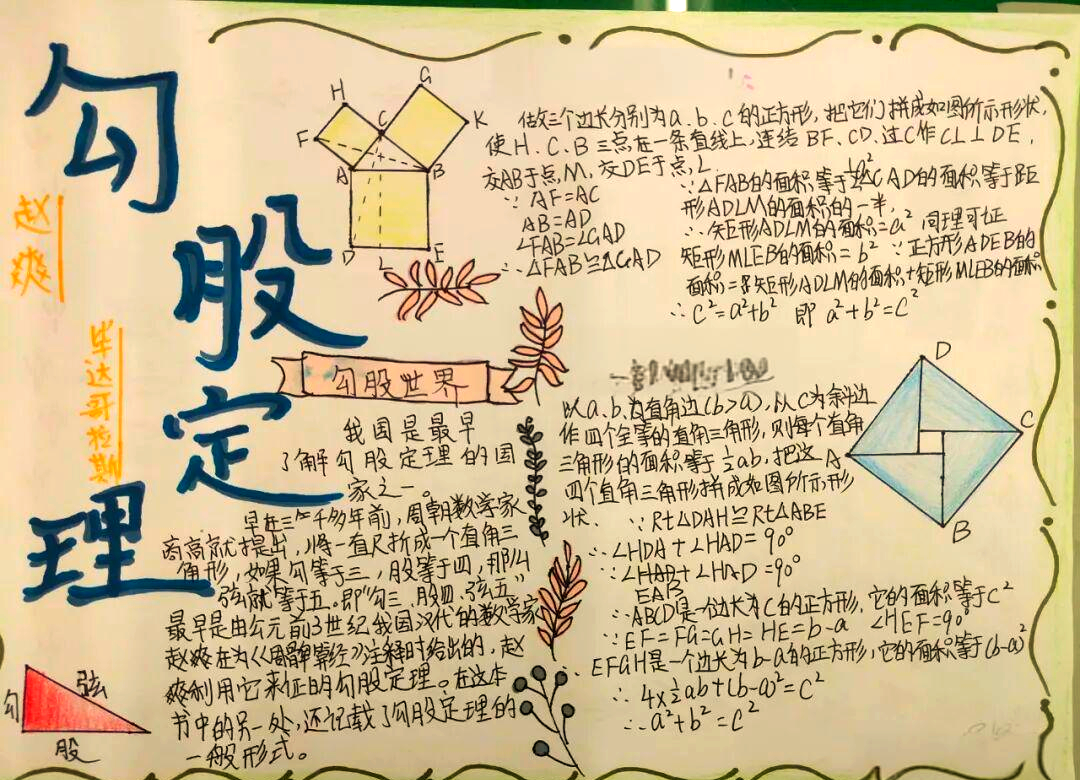 勾股定理:历史,证明与现代教育的双重魅力