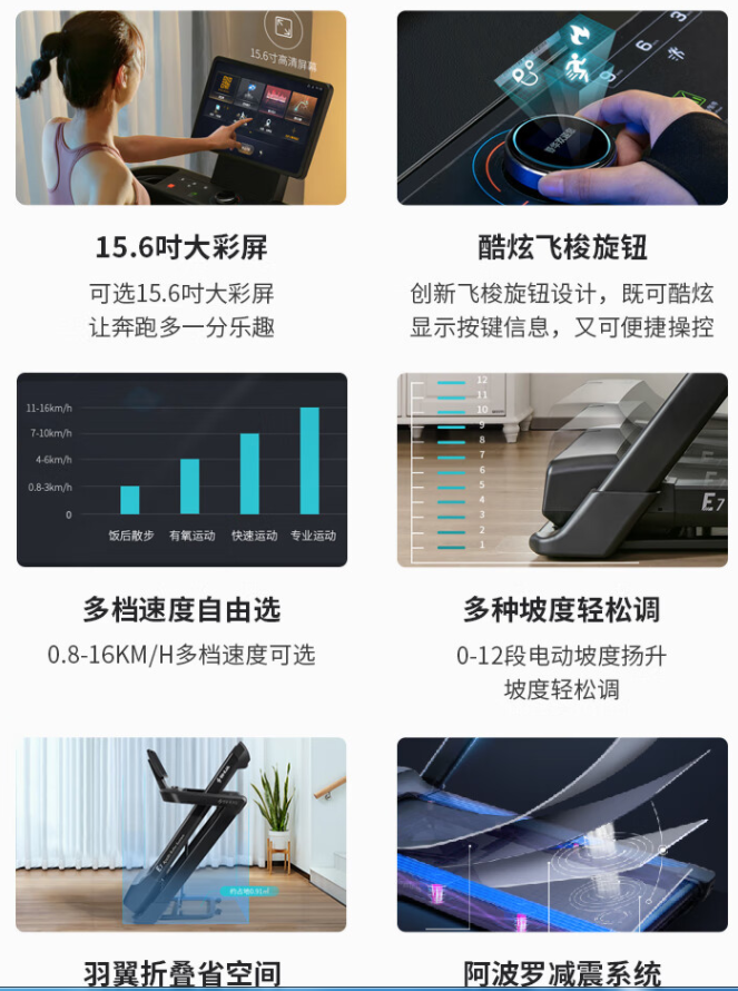 舒华跑步机哪款好用,排名第几?适合家用性价比高的舒华跑步机