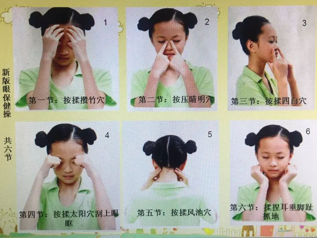 眼保健操的简易图