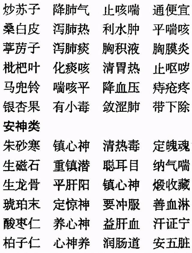 老中医毕生精髓 中药药性《三字经》