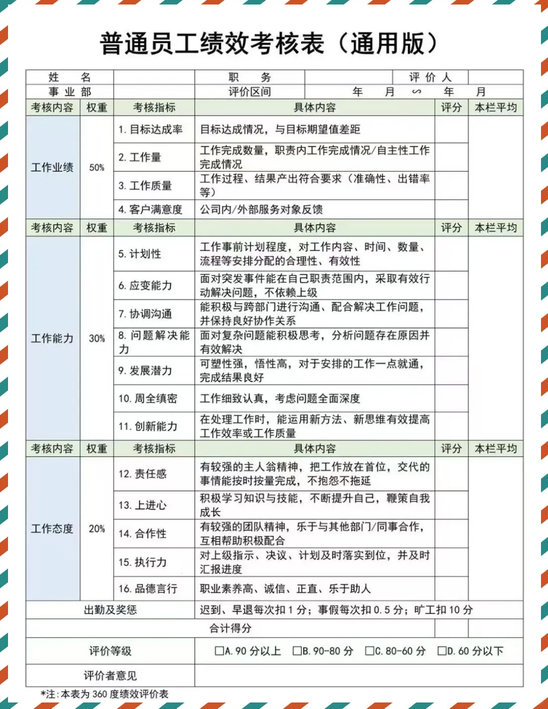 公司各层级员工绩效考核表
