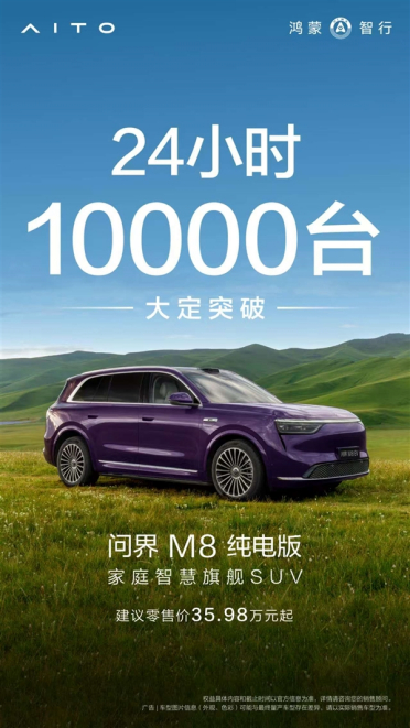 35.98万起、油电同价卖爆！问界M8纯电版上市24小时大定破10000台