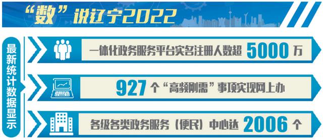 "数"说辽宁2022丨政务服务更智慧群众办事更便捷