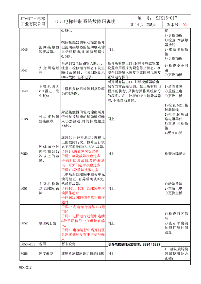 廣日g15電梯故障代碼說明