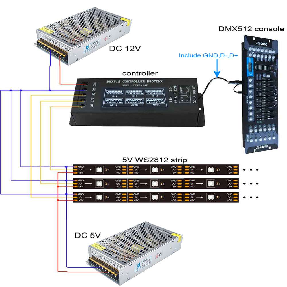 dmx512控制器接线图图片