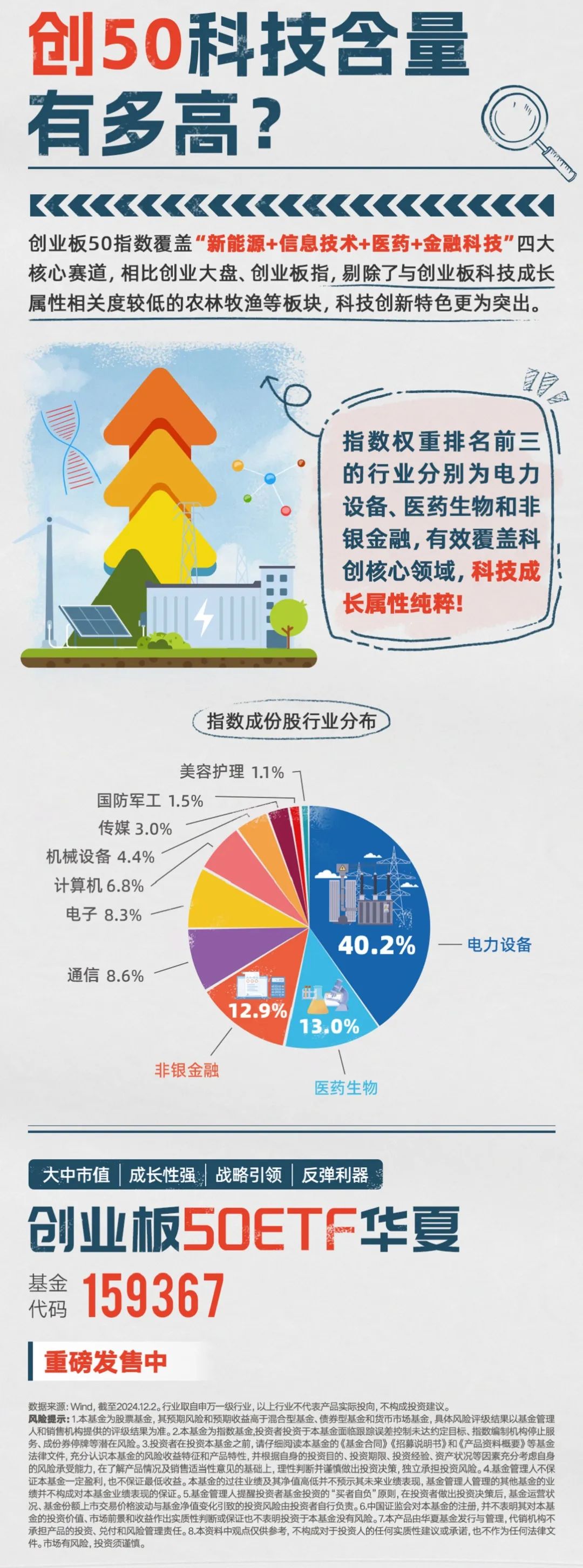 2020年创业项目发展前景(2020年创业项目发展前景如何)