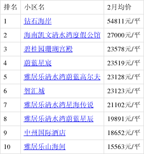 陵水网站推广报价 baijiahao.baidu.com