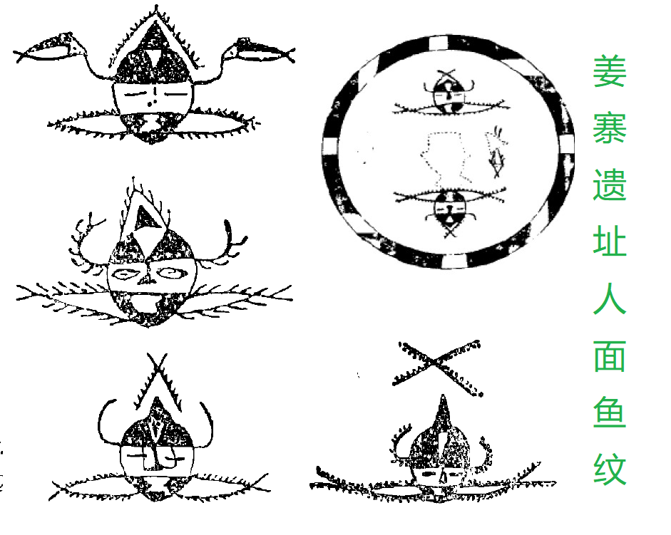 人面鱼纹彩陶盆手绘图片