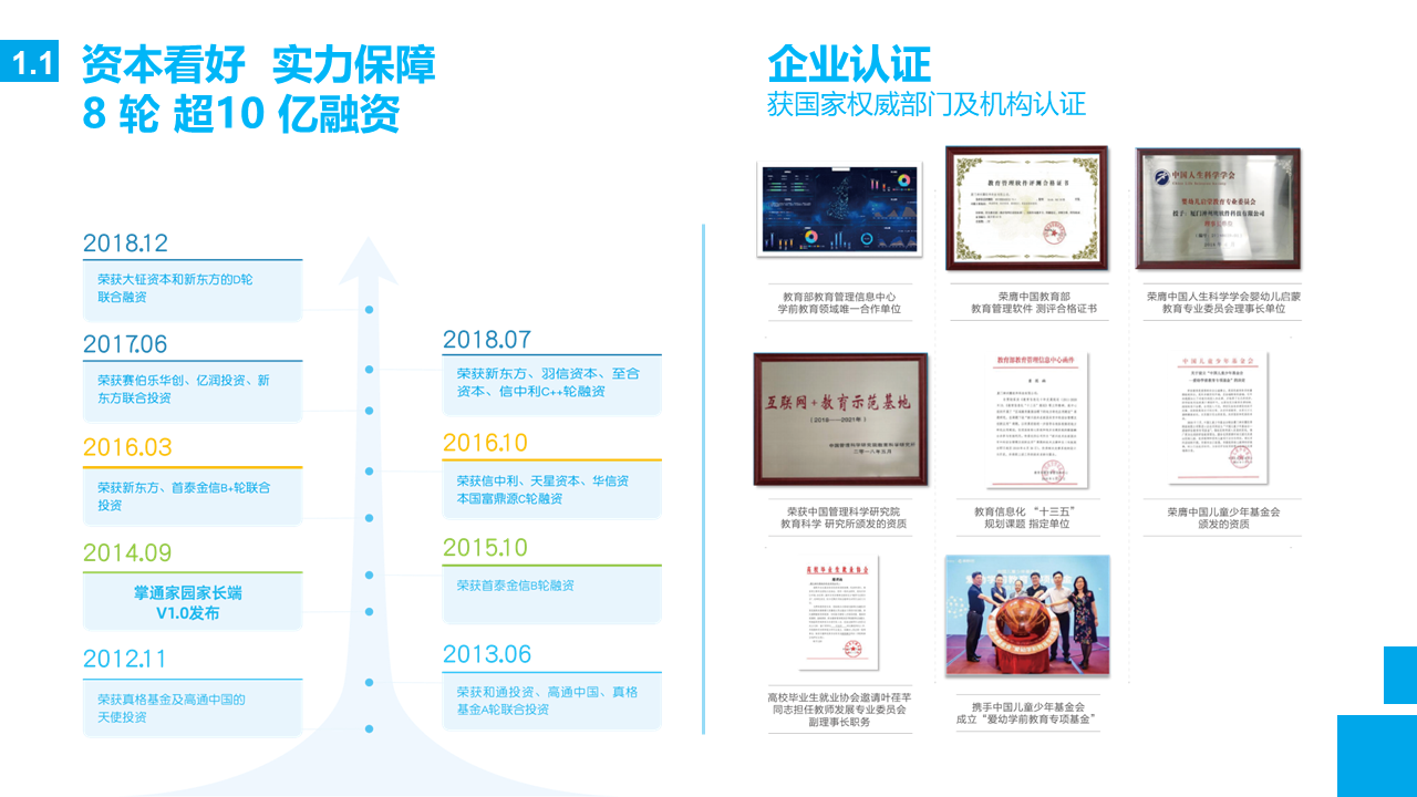 「精准招生」掌通家园,打造智慧幼儿园新标杆!