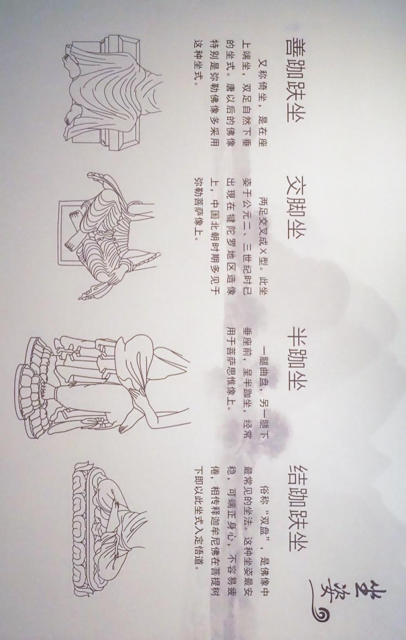 结跏趺坐到底怎么坐?我竟然在一个县级博物馆搞懂了