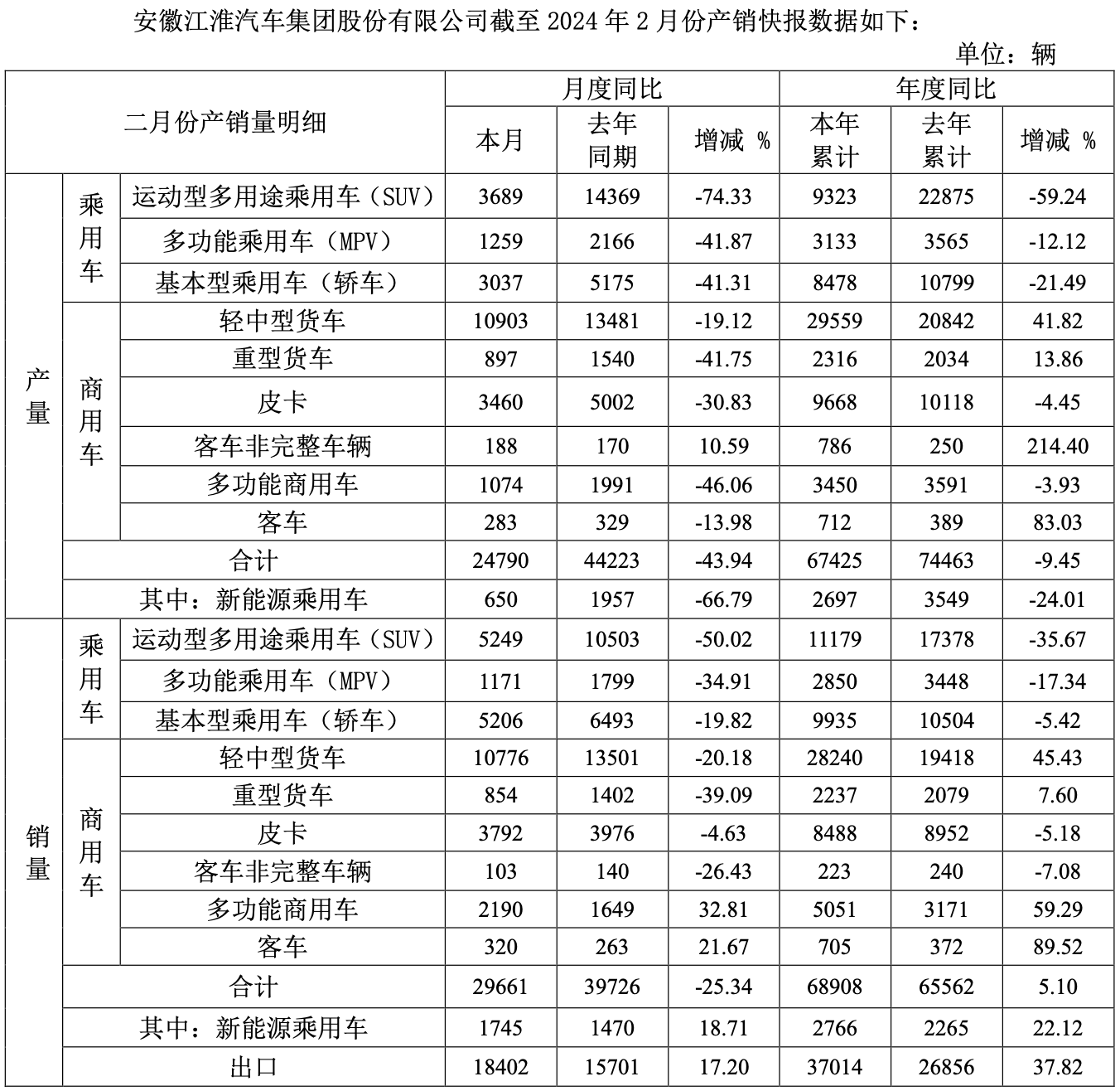 江淮iev6s售价图片