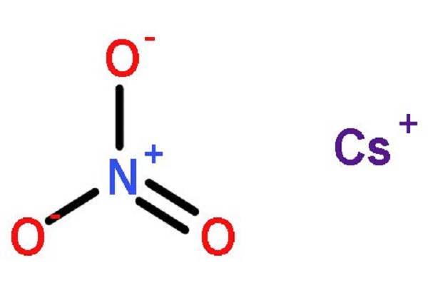 硝酸根离子化学式