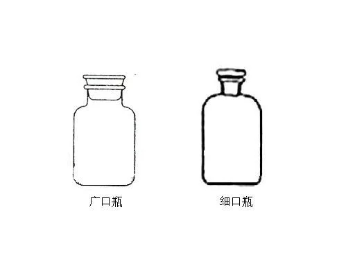 细口瓶和广口瓶的区别