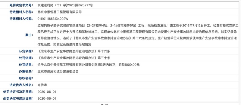 中景恒基集团旗下子公司遭罚:违反生产安全事故隐患排查治理办法相关