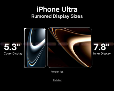 外屏5.3内屏7.8！iPhone Ultra尺寸敲定：史上最贵苹果手机来了
