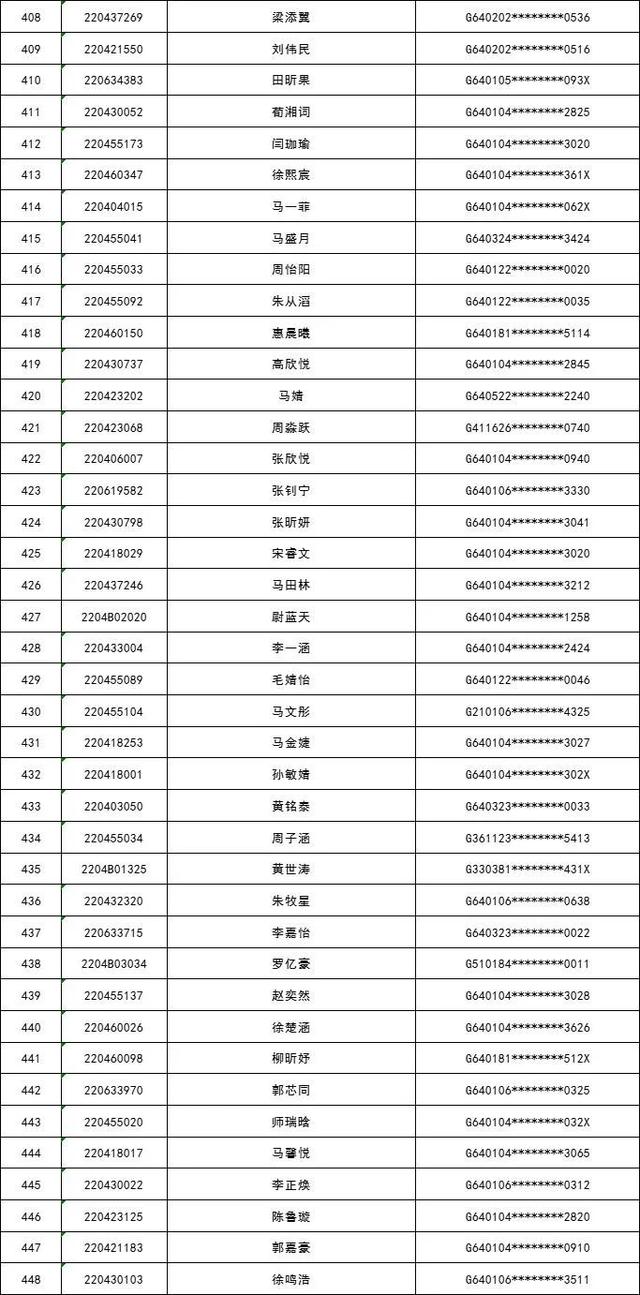 银川英才学校图片