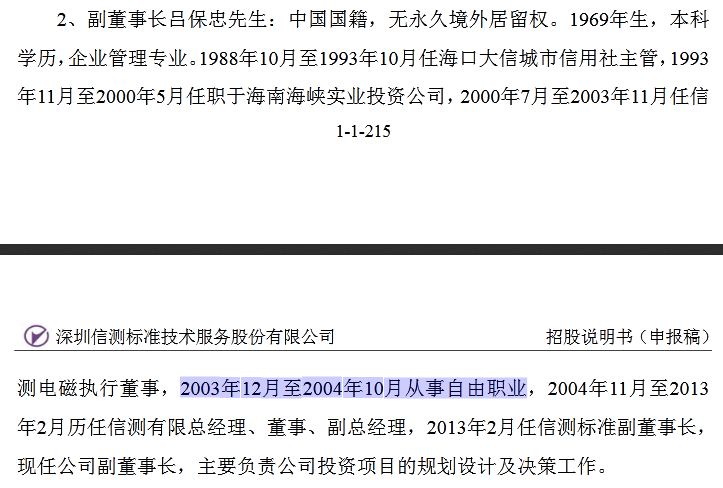 福建曾道麒个人简历图片