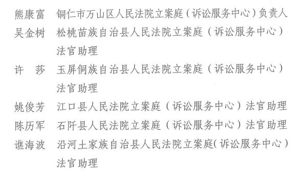 铜仁法院12个集体,77名干警荣获省法院表彰