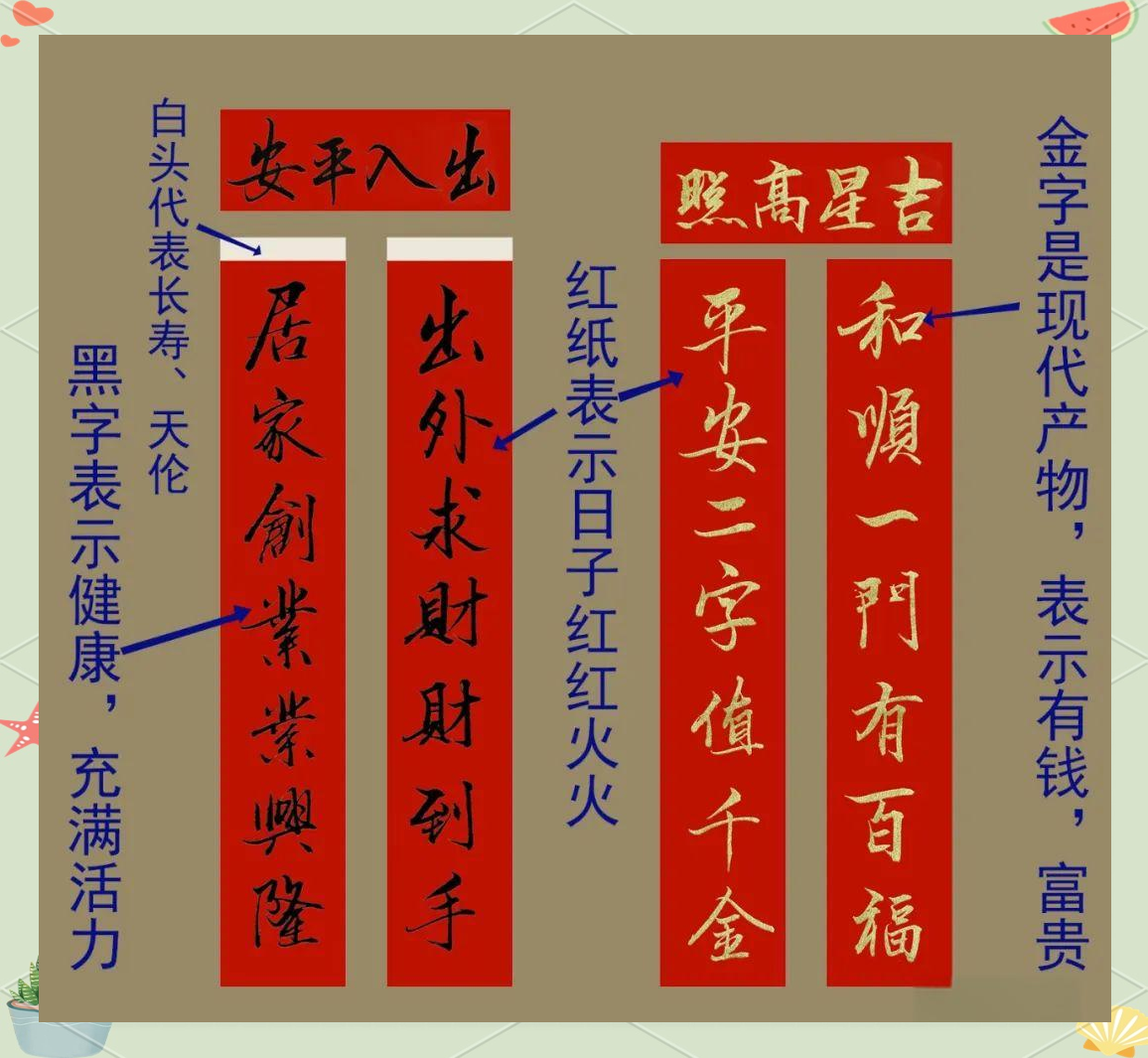 如何选择对联?对联贴法与平仄解析