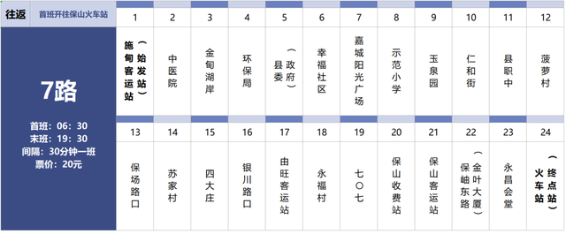 保山至施甸公交乘车指南