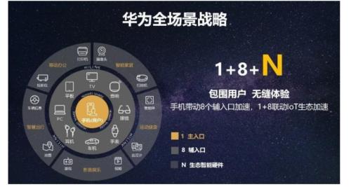 中金 | AIoT系列：AI赋能物联网，探索AIoT发展新趋势