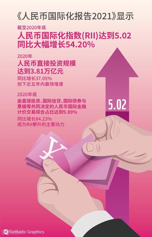 28.5万亿巨额债务到期，甩锅中国的希望已破裂，美国还在等什么？