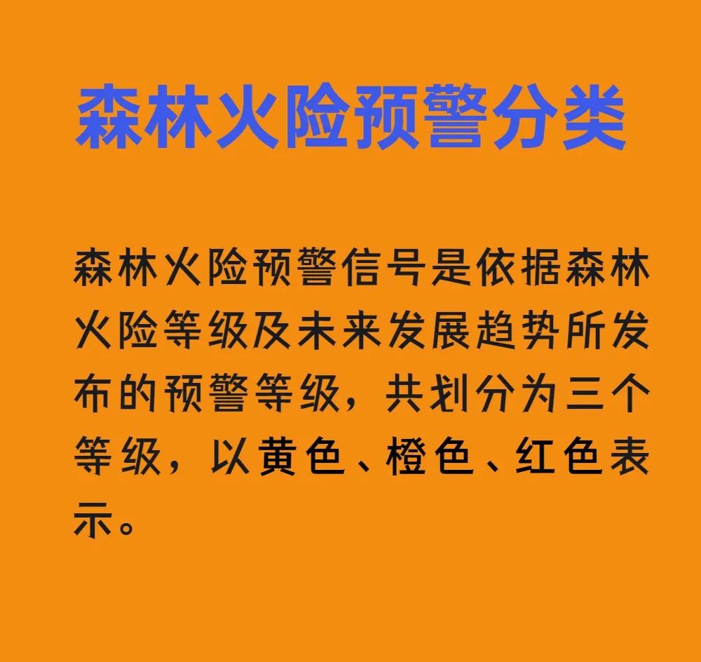 森林火险橙色预警气象图片