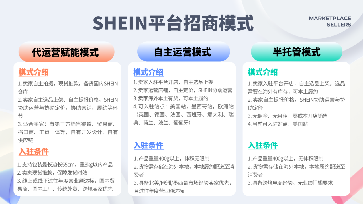 shein半托管模式正式上线 超2万名卖家期待首批入驻