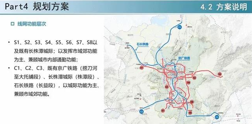 170-190公里!长沙地铁第四轮建设规模预测曝光!