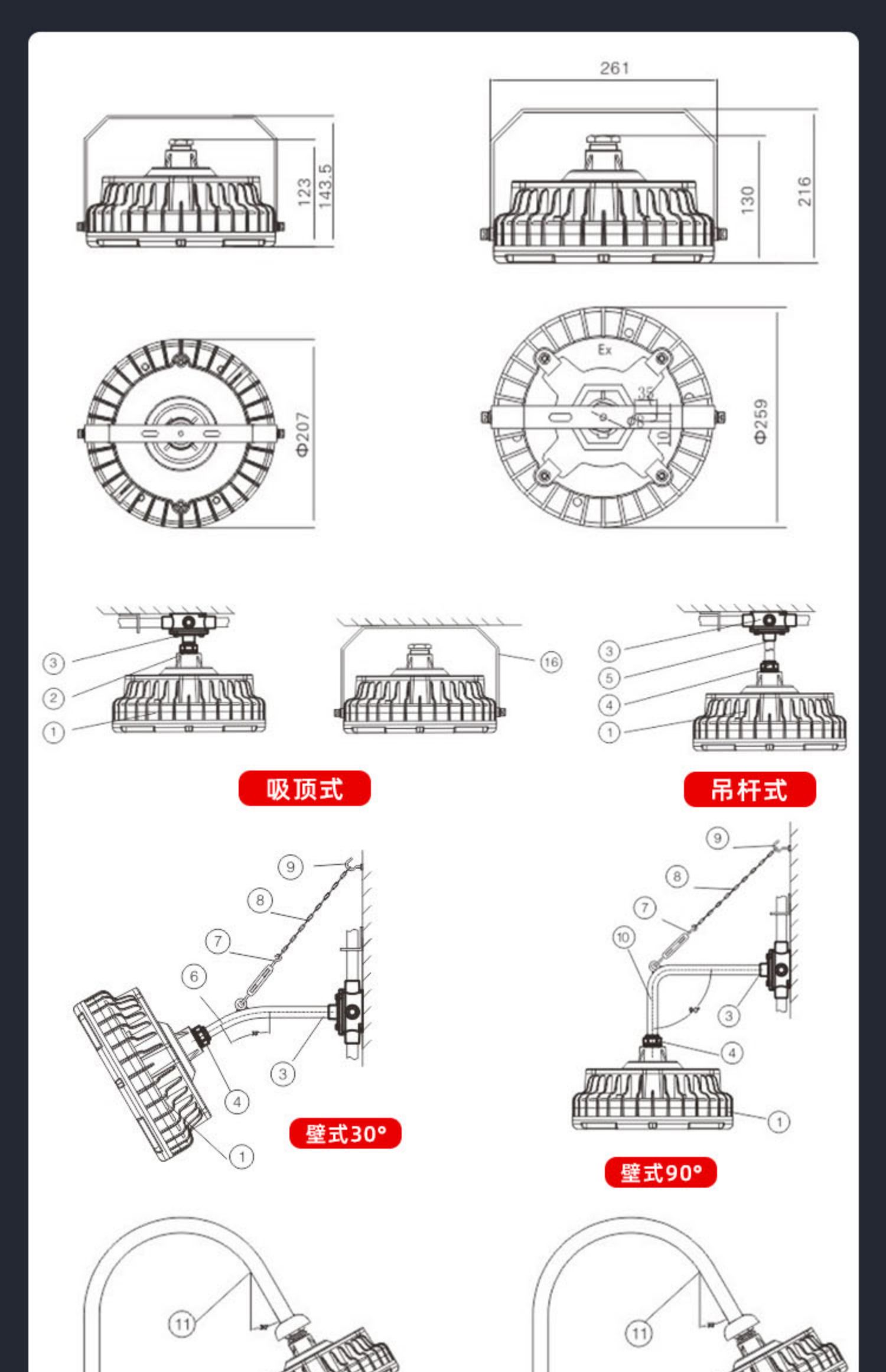 防爆灯灯管更换图解图片