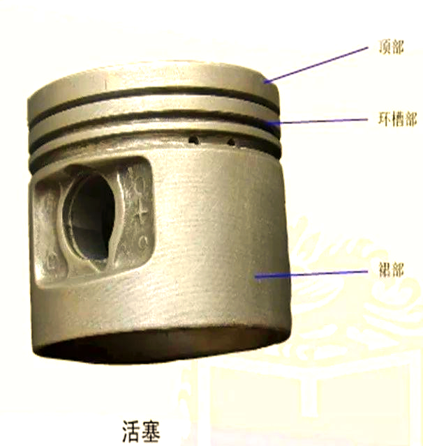 活塞的构造与功能详解