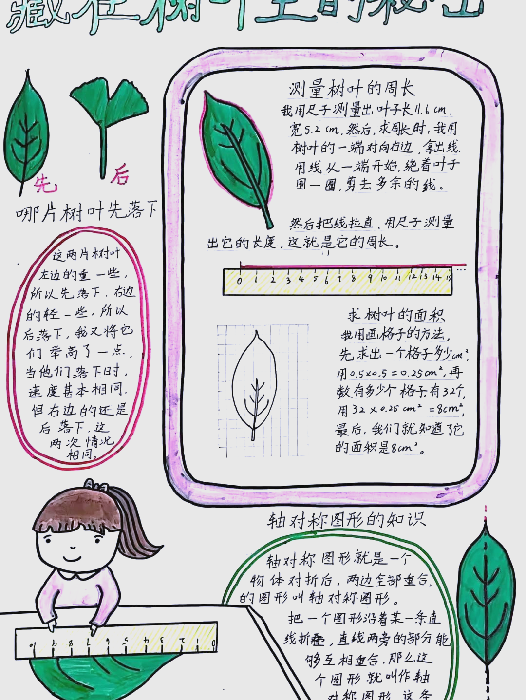 小升初数学测量活动（树叶面积）的简单介绍