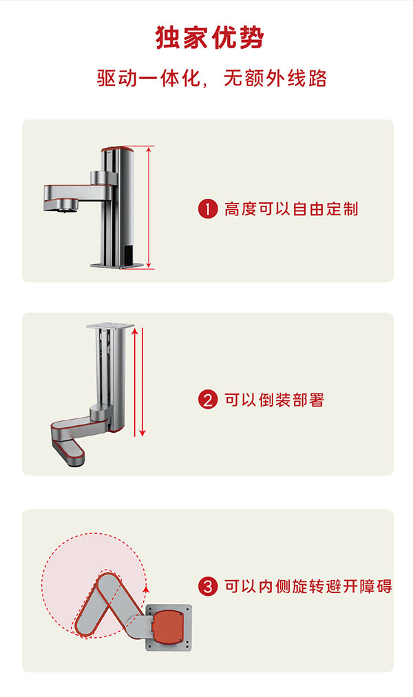 機器人協作臂番茄自動採摘應用