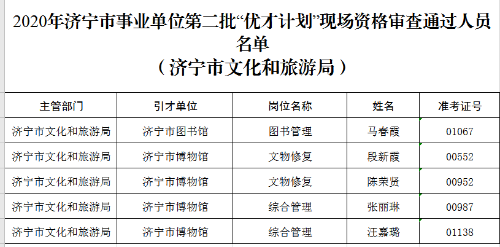 济宁市文化和旅游局2020年所属事业单位第二批"优才计划"现场资格审查