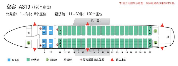 东方航空mu机翼位置图片