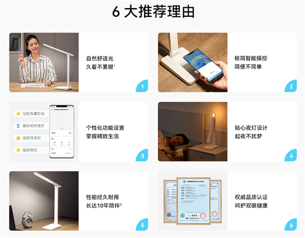 119元 華為智選推出新一代智能檯燈:支持鴻蒙os 手機一碰即連